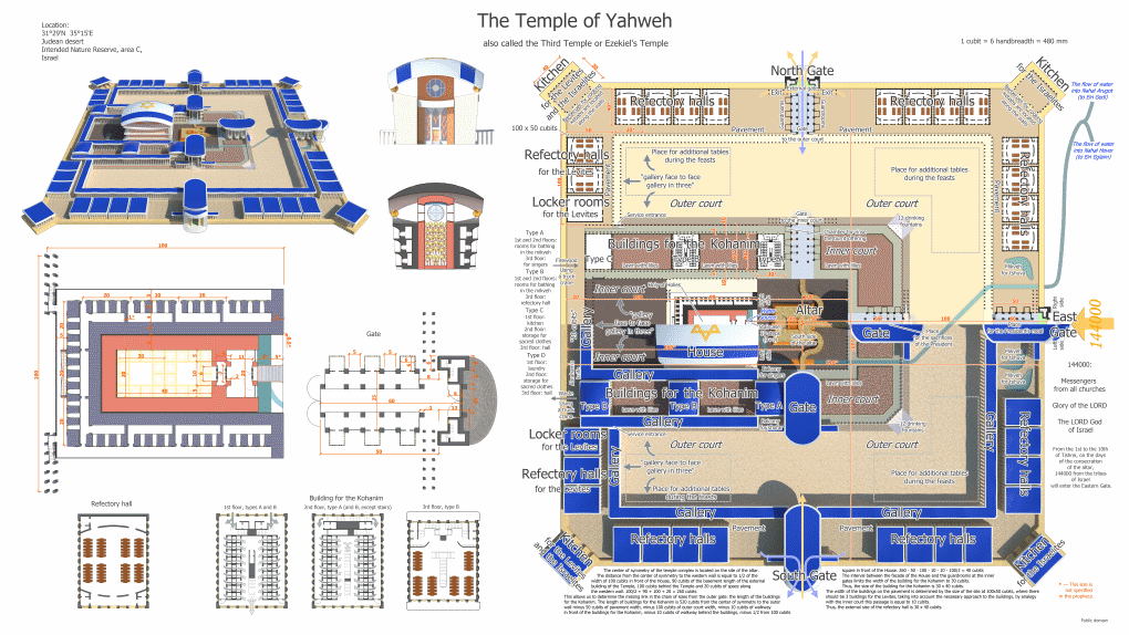 Ezekiel's Temple, the Third Temple in Israel. - Posters with the plans ...